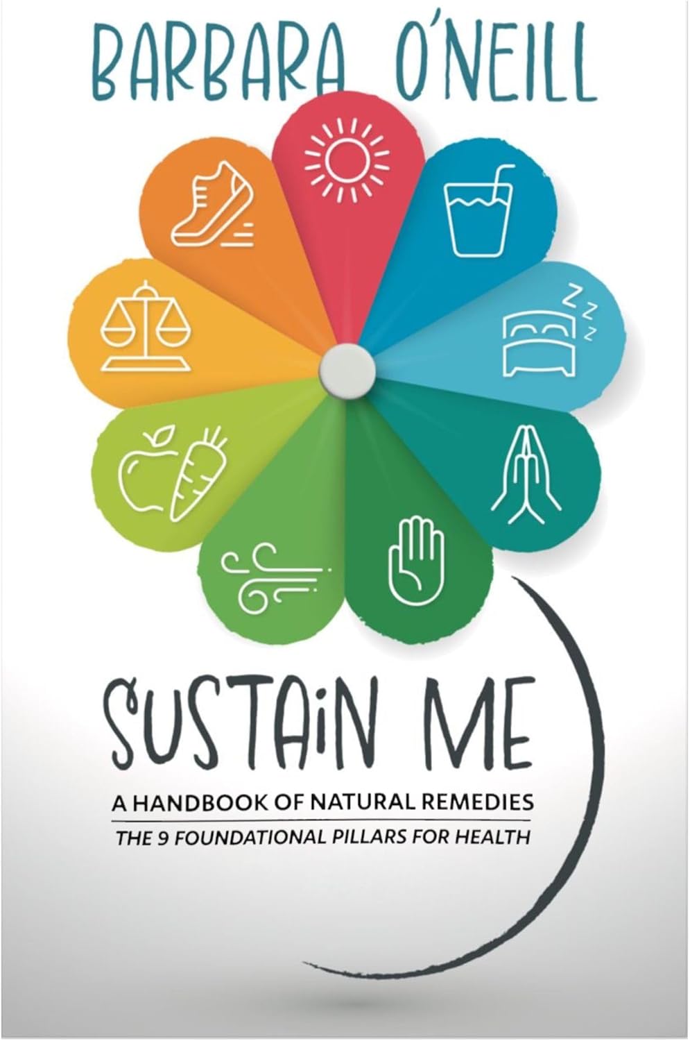 Sustain Me by Barbara O’Neill